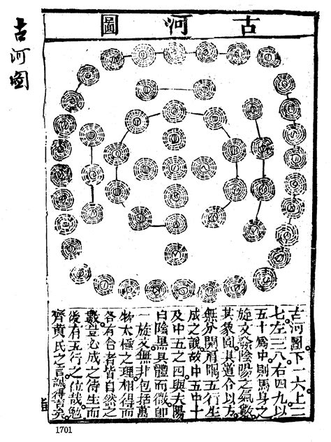 學習易經|易學網 2020 秋冬易經課程 